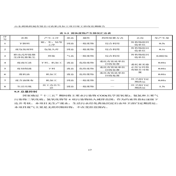 建設項目竣工環境保護驗收檢測報告-20