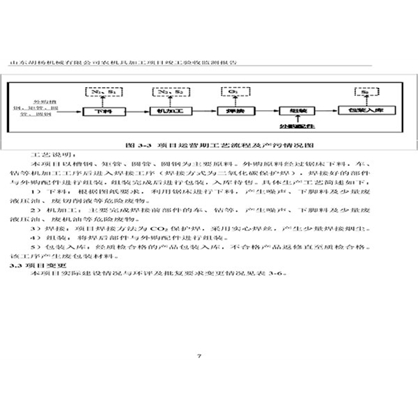 建設項目竣工環境保護驗收檢測報告-10