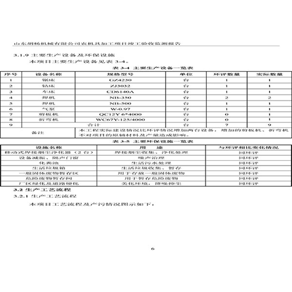 建設項目竣工環境保護驗收檢測報告-9