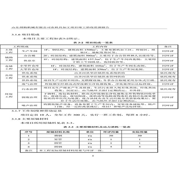 建設項目竣工環境保護驗收檢測報告-8