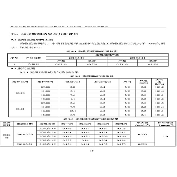 建設項目竣工環境保護驗收檢測報告-18